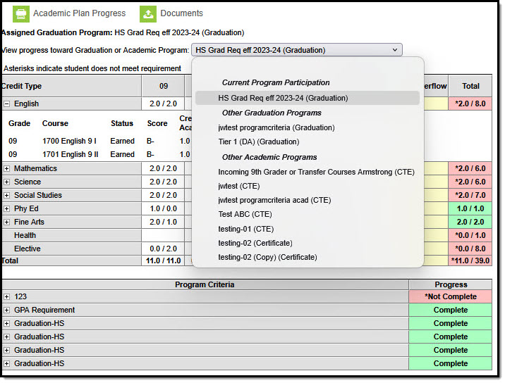 Screenshot of the Academic Planning Progress tool with the list of programs expanded.