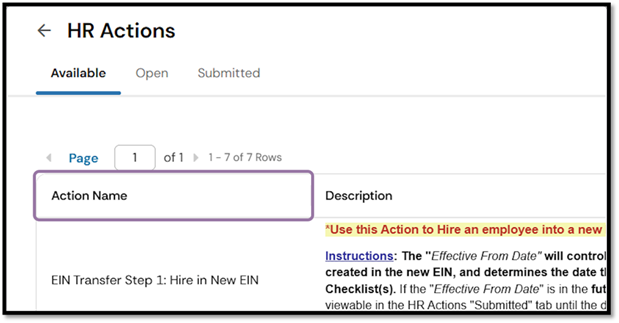 In the Action Name column, find the action you want to start.