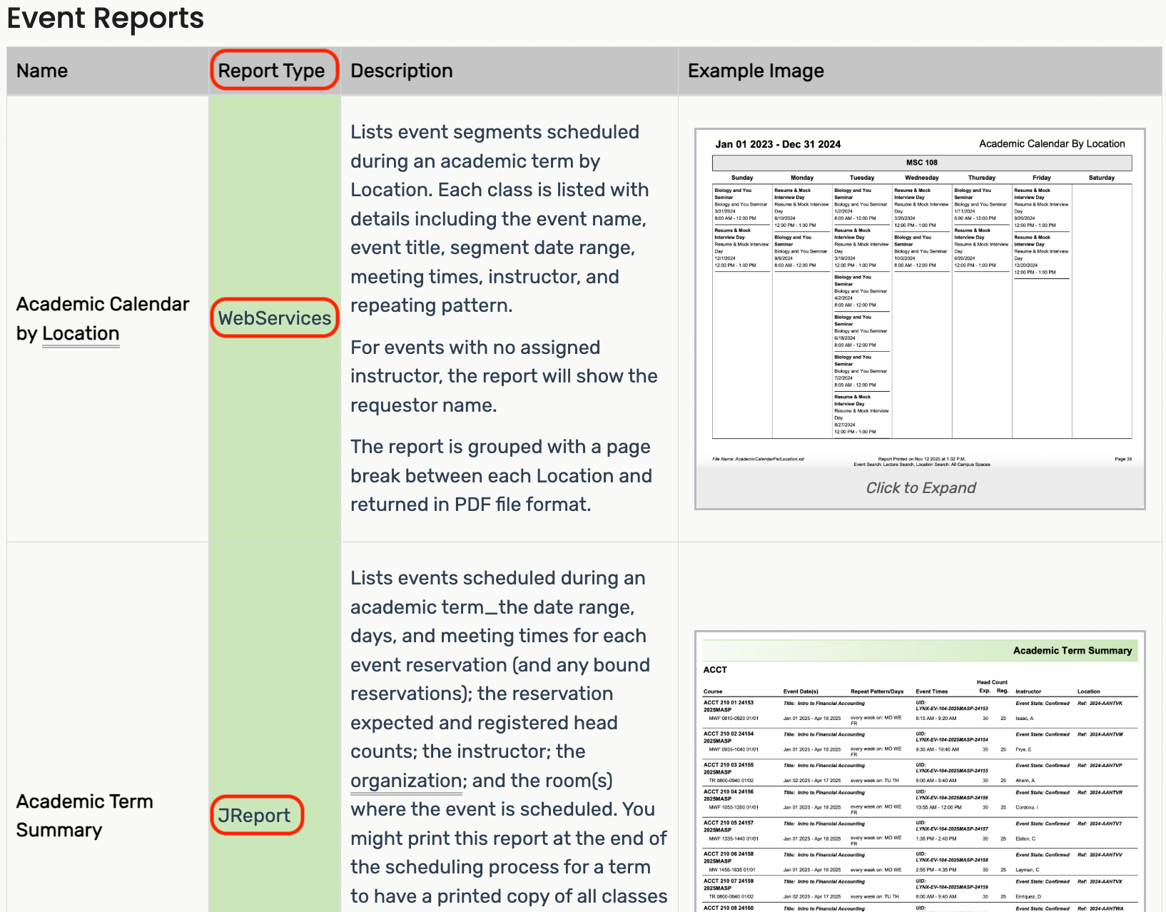 Report type column on the Standard Reports Reference page