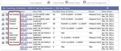 grades grid