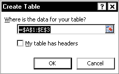 create table