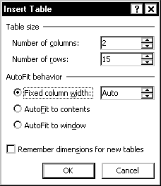 Dialogfeld Tabelle einfügen