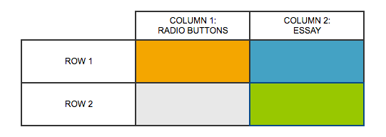 Custom Table: Standard Report Example