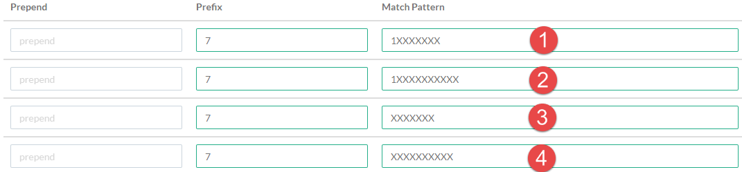 First Example: Screen shot of four custom prefix match patterns (details listed below).