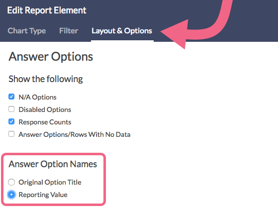 Show Reporting Values for Specific Report Element