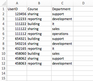 Example User Import Spreadsheet