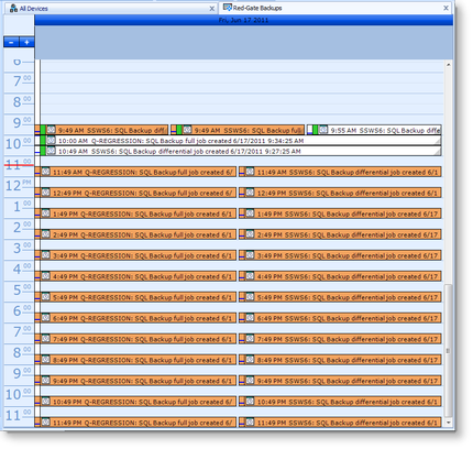SQL Sentry Event Calendar displaying events for the Red-Gate Backups view.