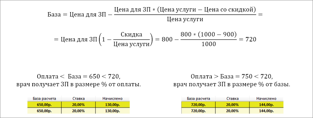 Формула нмцк по 44 фз пример образец excel