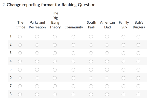 Radio Button Gird question to capture your ranking data