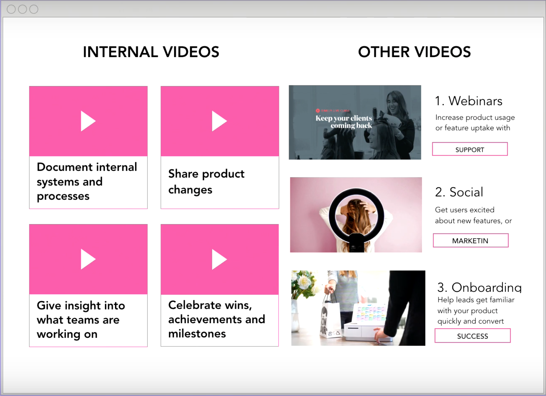 Uses for internal video documentation and other types of videos