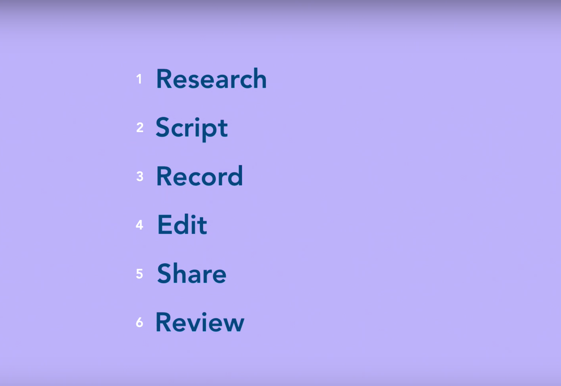 Research Script Record Edit Share Review