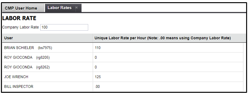 mechanic-shop-labor-hourly-rate-storage-fees-price-sign-template-pdf