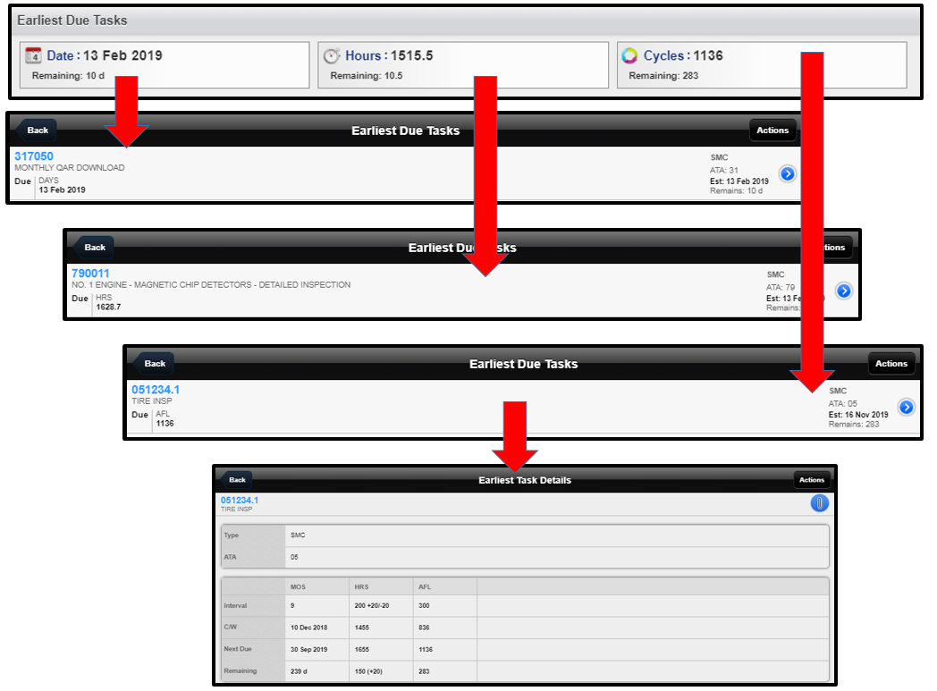 Ramp Check for Mobile MyCMP Help Center