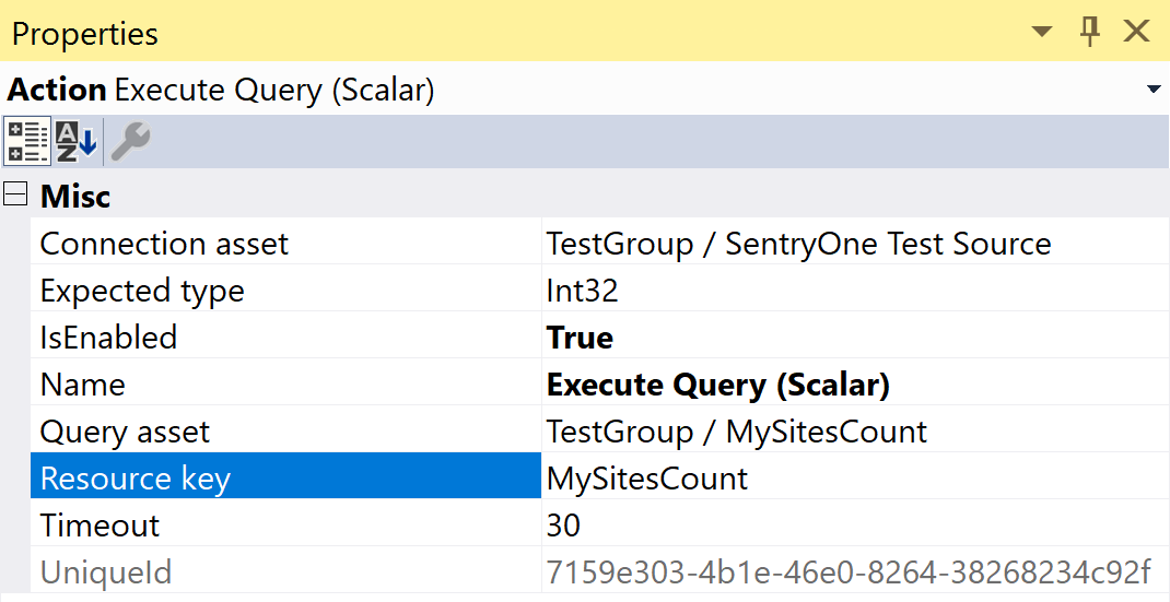 SentryOne Test Execute Query Scalar MySites Count
