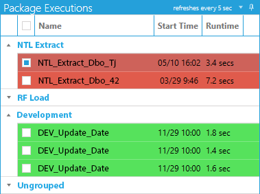 BI xPress Monitoring Console Package Grouping example