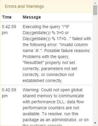 BI xPress Server SSIS Monitoring Dashboard Errors and Warnings