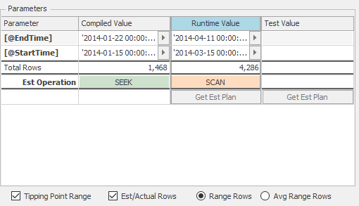 SQL Sentry Plan Explorer Index Analysis Parameters data grid