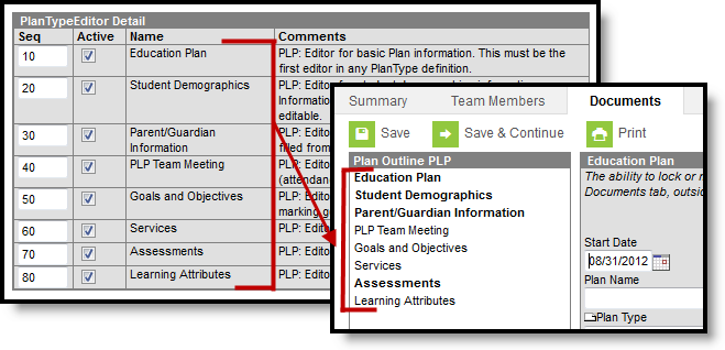 Screenshot of the plan editors in the play type tool and on the PLP documents tool.