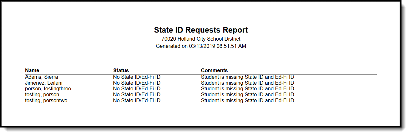 Screenshot of the State ID Requests Report. 