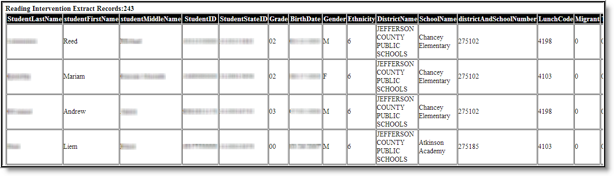 Screenshot of an example of the Preschool Enrollment Count.