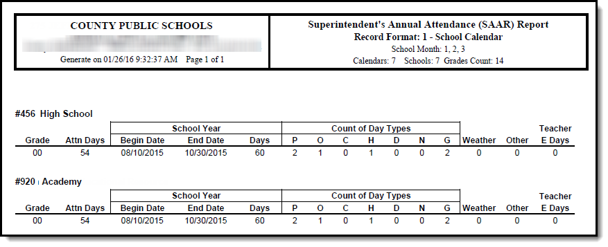 Screenshot of the R1- School Calendar Report in HTML format.
