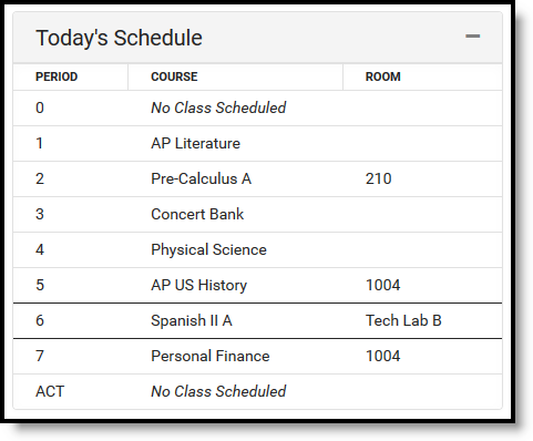 Screenshot of a student's schedule for the current day.  