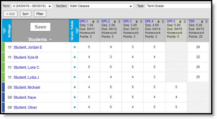 Screenshot of the grade book with section groups indicated along the left of the student list.