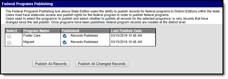 Screenshot of the Federal Programs Publishing tool. 