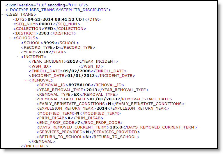 Screenshot of the ISES Discipline Extract in State Format (XML).