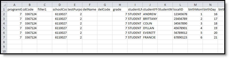 Screenshot of an example of the CELDT Pre-ID extract in CSV format. 