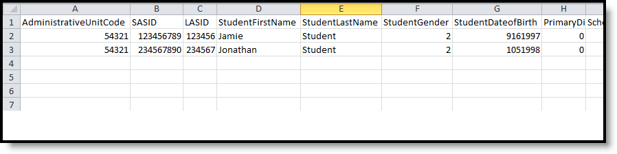 Screenshot of the CSV Format of the Student Participation December Report.