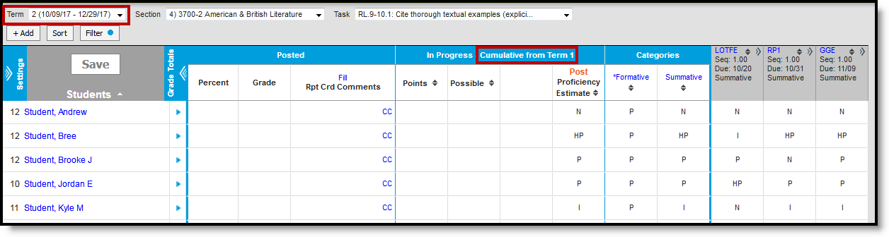 Screenshot of the Grade Book highlighting the cumulative grading indicator that displays in the In Progress grade columns. 