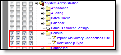 Screenshot of system administration census tool rights. 