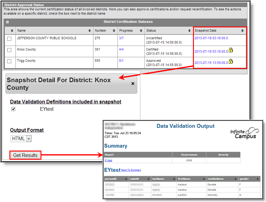 Screenshot of Reviewing Snapshot Data Per District