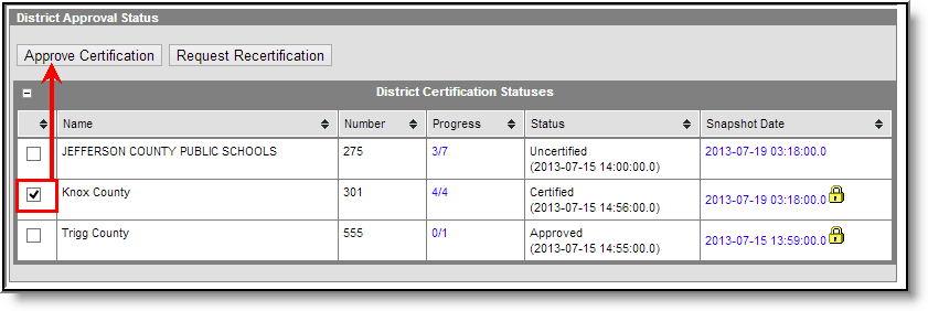 Screenshot of Approving a District's Event Certification