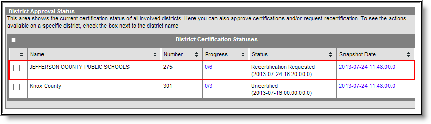 Screenshot of Indication of the Recertification Request