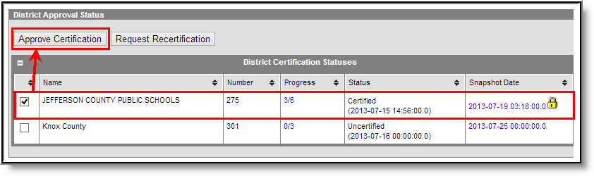 Screenshot of Approving a District's Recertified Event