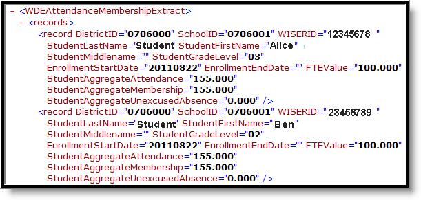 Screenshot of WDE-600 Detail Report in XML Format. 