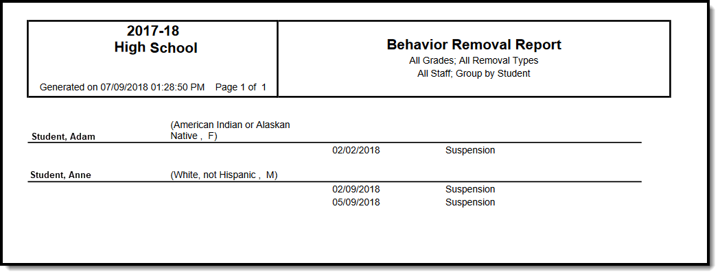 Screenshot of the Behavior Removal Report grouped by student.