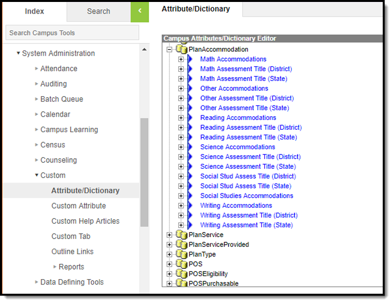 Screenshot of the plan accommodations attribute dictionary.