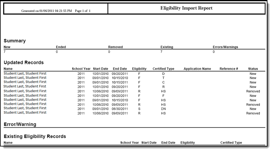 Screenshot of the Eligibility Import Report. 