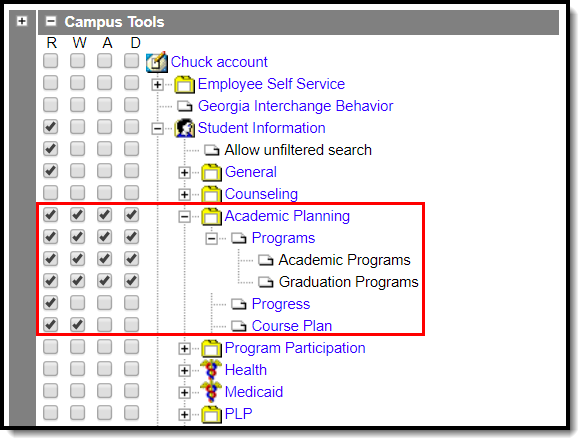 Screenshot of Academic Planning tool rights.