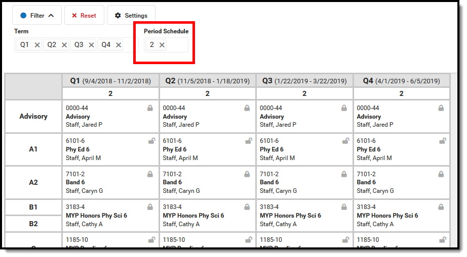 Screenshot of the schedule with just one period schedule selected. 