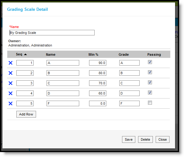 Screenshot of a grading scale detail listing grade options.  