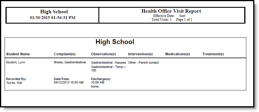 Screenshot of a single visit pdf example of the health office visit report.