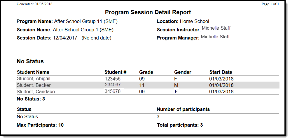 Screenshot of program session detail report.