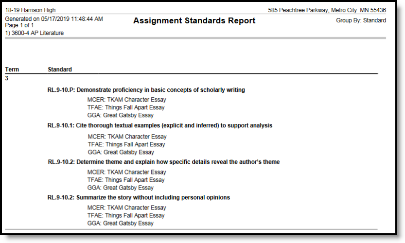 Screenshot of an example of the Assignment Standard report. 