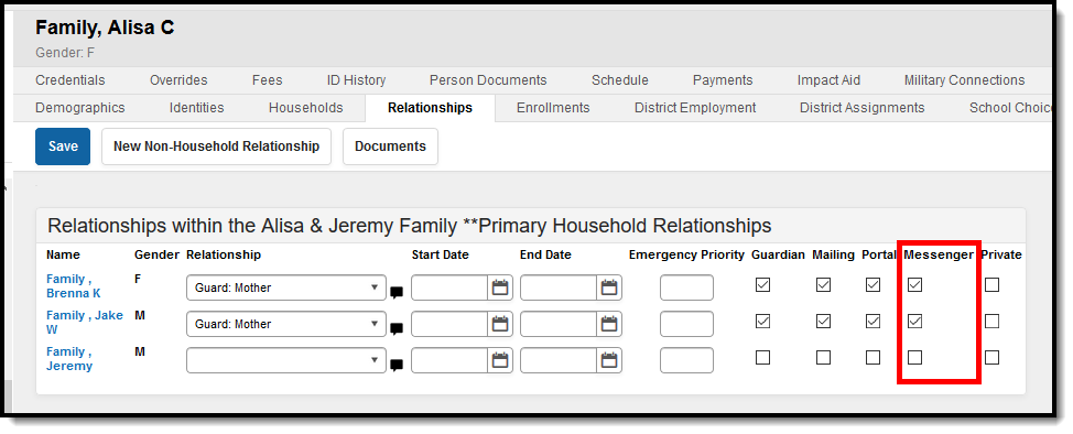 Screenshot of a parent's relationships tool; the selected Messenger checkboxes are called out