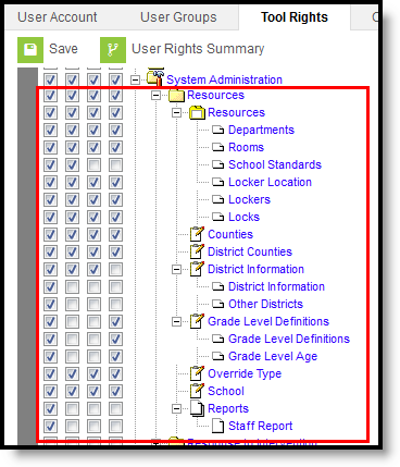 Screenshot of the tool rights for the Resources toolset.