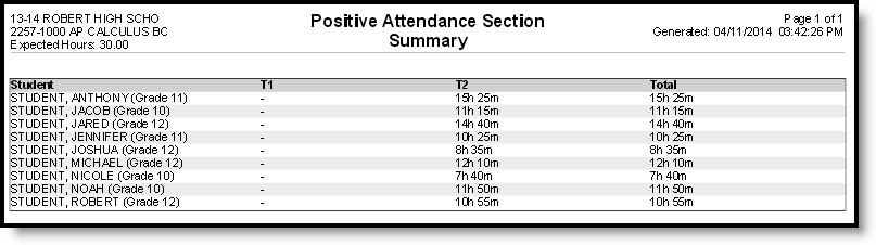 Screenshot of an example of the Positive Attendance Section Summary report. 